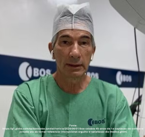 Matéria no Portal G1 – BOS celebra 45 anos da 1ª captação de córnea